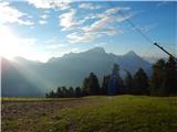 Pocol de ra Crosc - Rifugio Duca d'Aosta